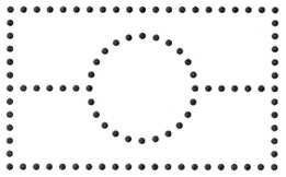 Rond Perfo